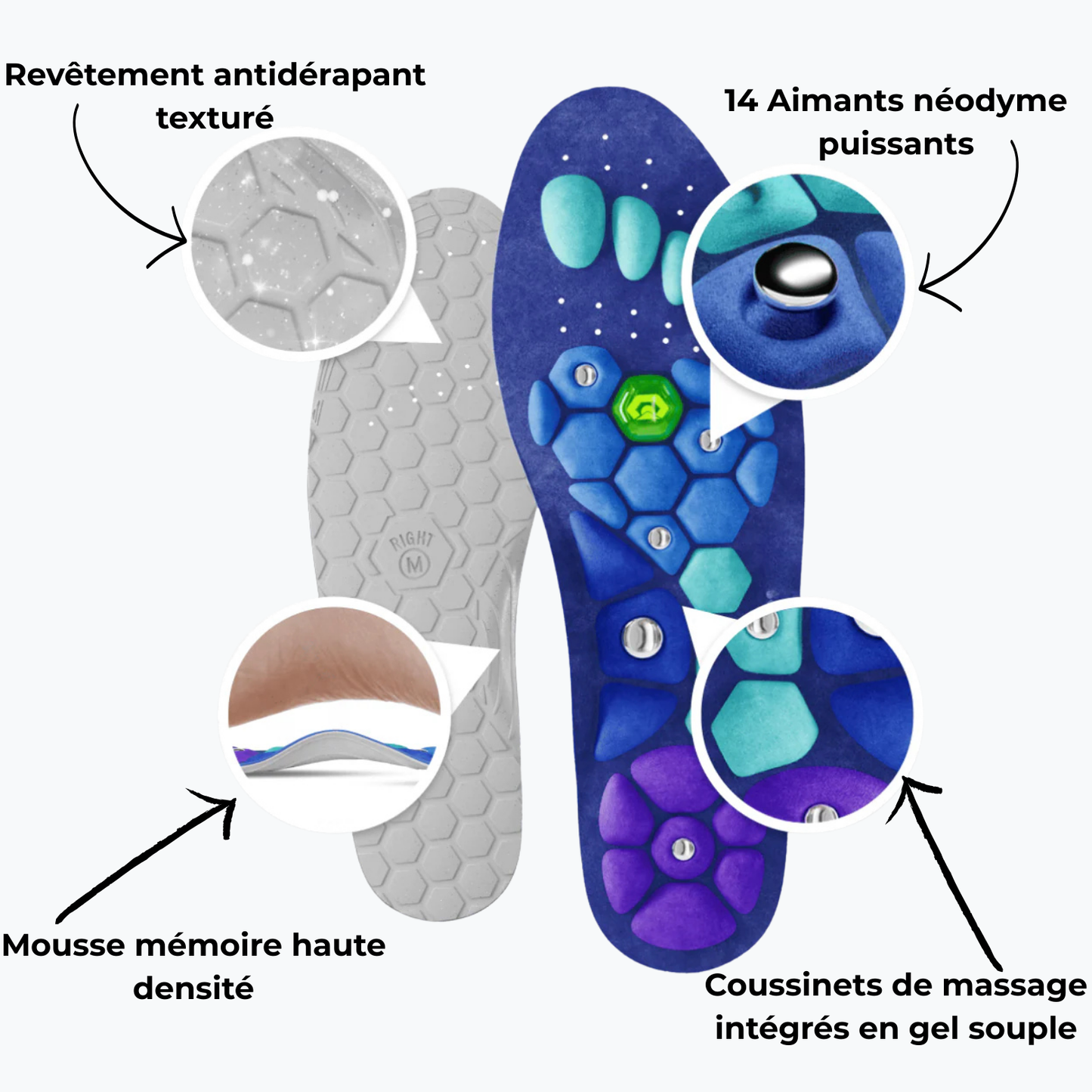 VitaStep™ I Semelles magnétiques