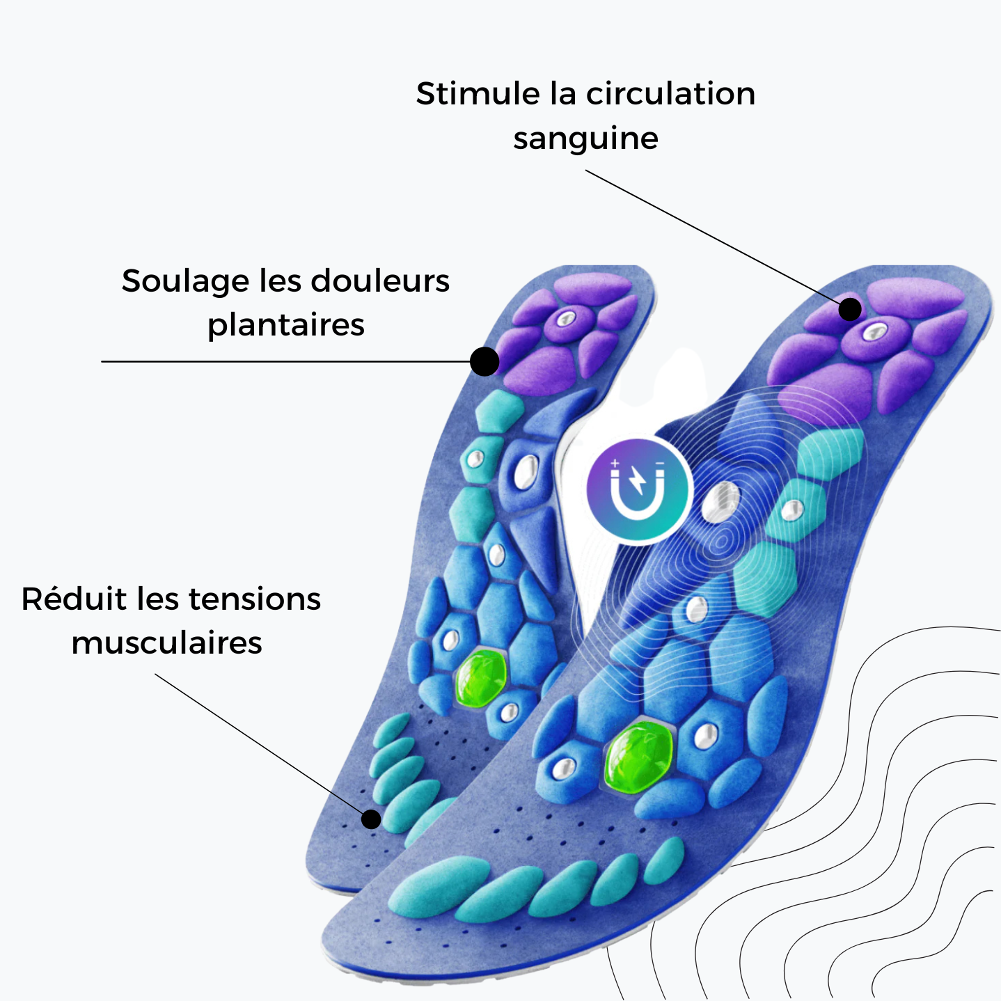 VitaStep™ I Semelles magnétiques